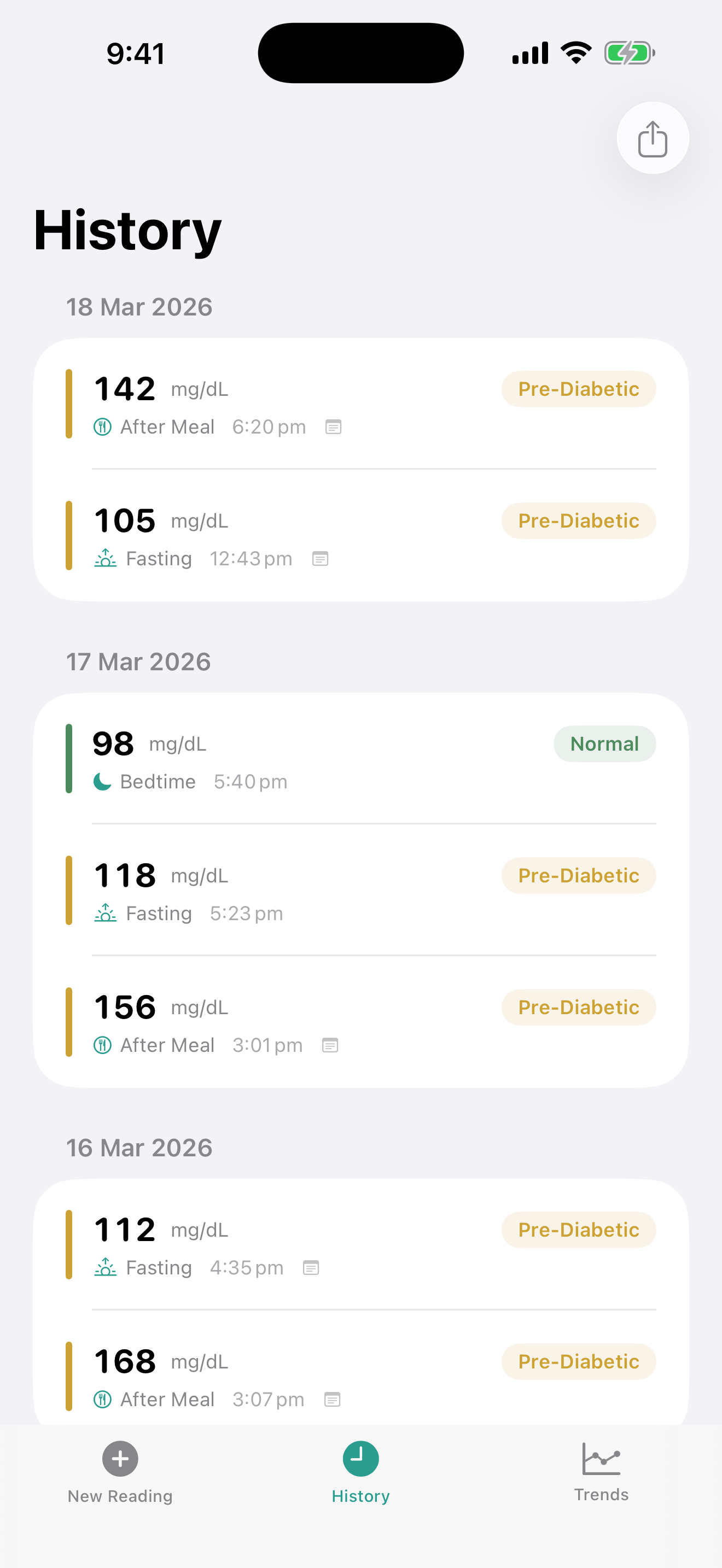 Blood sugar history grouped by day with colour coding